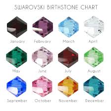 Birthstone Crystal Necklace